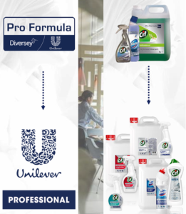 Unilever Professional в России