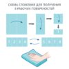 Салфетка универсальная микроволоконная HQ Profiline, 36×36 см, 190 г/м², синяя — изображение 4