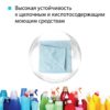 Салфетка универсальная микроволоконная HQ Profiline, 36×36 см, 190 г/м², синяя — изображение 8