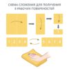 Салфетка универсальная микроволоконная HQ Profiline, 36×36 см, 190 г/м², жёлтая — изображение 3