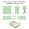 Салфетка универсальная микроволоконная HQ Profiline, 36×36 см, 190 г/м², зелёная — изображение 3